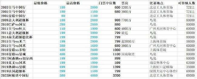 影片有望于2018年内正式上映